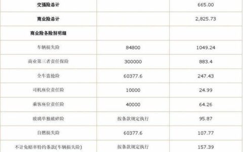 平安保险电话号码汇总，一篇文章搞定