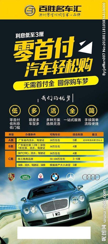 零首付买车app推荐，轻松实现购车梦想