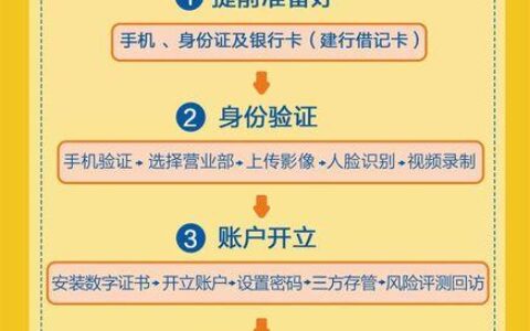 鑫存管是什么？了解鑫存管的优势和特点