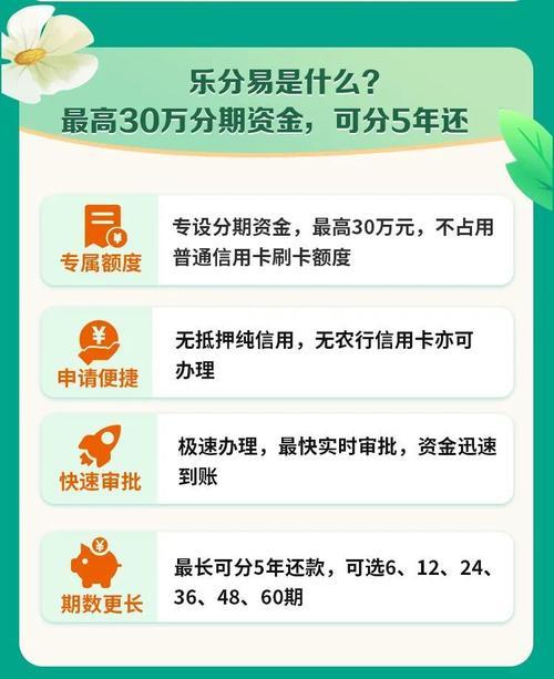 乐分易的钱怎么取出来？两种合法取现方法