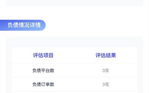 7天14天秒过的网贷，哪家靠谱？