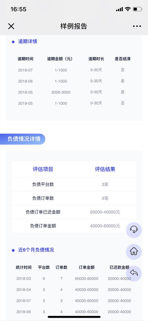 7天14天秒过的网贷，哪家靠谱？
