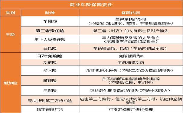 2023年小车交强险多少钱？看完这篇文章就知道了