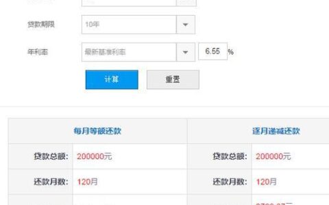 贷款利率计算器在线，助你轻松计算贷款成本
