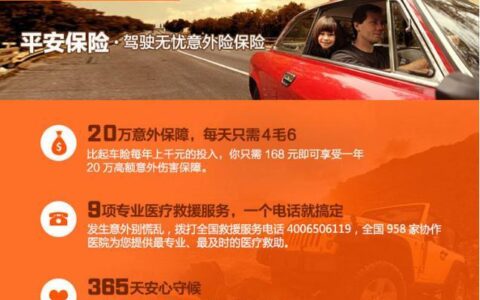 平安驾乘无忧四代保险，为你的出行保驾护航