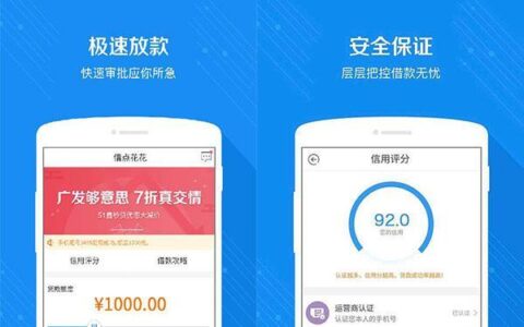 线上放款不看征信的平台，哪些是正规的？