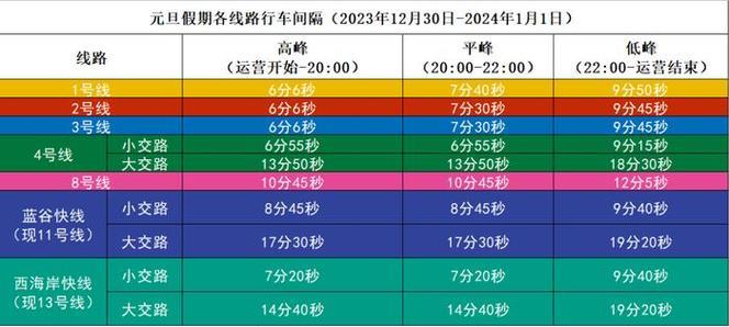 2024年1月青岛防疫政策，出行前请了解