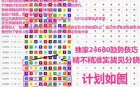 凯利公式高级倍投法，助你在赌博中赢取胜利