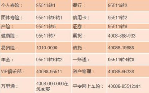亚太车险人工客服电话，为您提供贴心服务