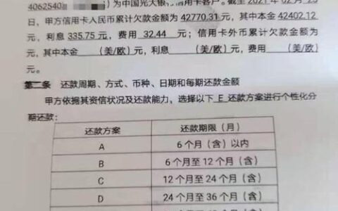 中信信用卡协商还款电话是多少？