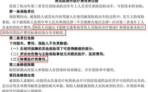 人保有医保外用药责任险吗？