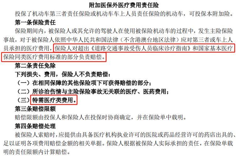 人保有医保外用药责任险吗？