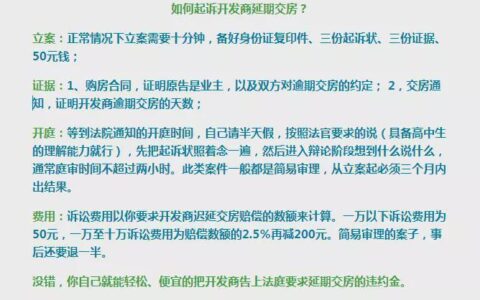 起诉开发商的流程和费用