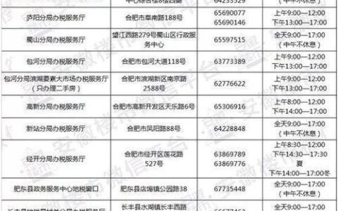 合肥社保局电话查询及各区经办机构电话一览