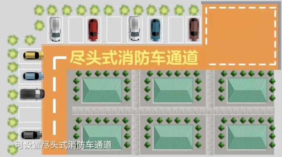 消防通道高度最低多少米？