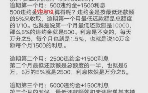 信用卡逾期两天，会有什么影响？