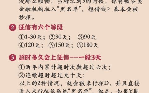 逾期多久会上黑名单？