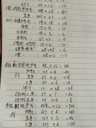 1.5%的手续费怎么算？看完这篇文章就懂了