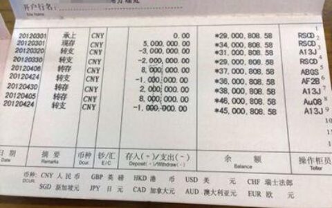 存折死期可以提前取吗？