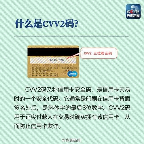 信用卡有密码吗？看完这篇文章就知道了