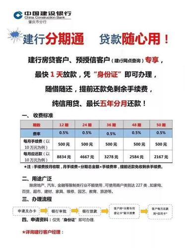 建行分期通提前还款，怎么做？