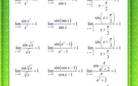 e的正无穷次方极限是多少？