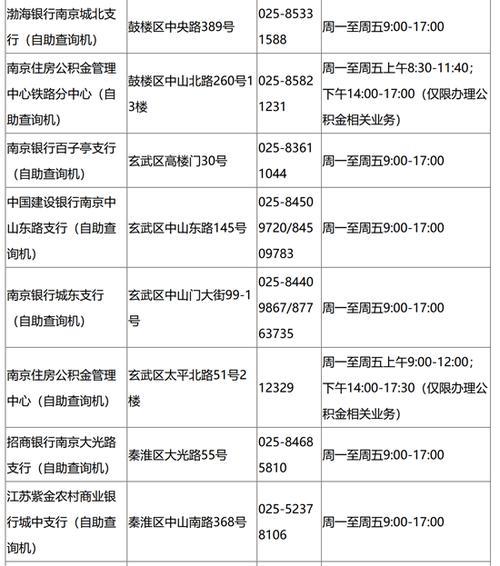 南京个人征信打印网点一览表