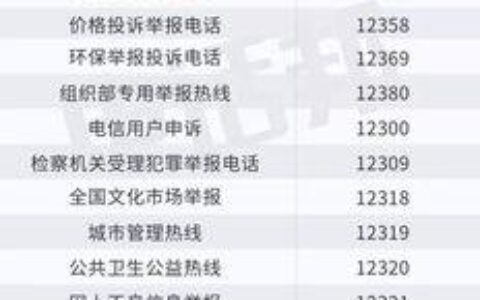 别克投诉电话，教你如何有效维权