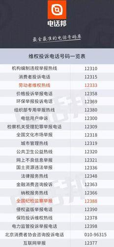 别克投诉电话，教你如何有效维权