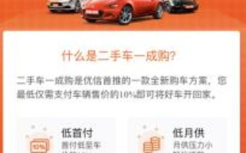二手车贷款平台哪家好？看完这篇文章就知道了