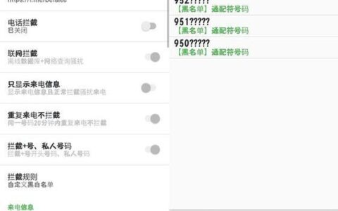 52开头的电话是哪里的？