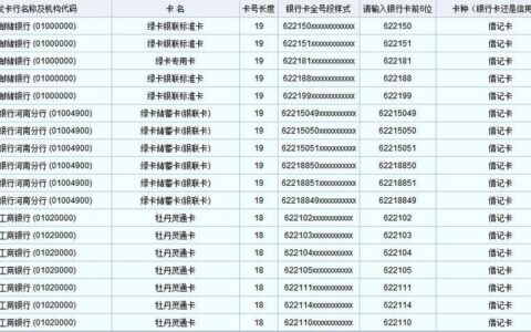 可以实名认证的银行卡号，你知道吗？