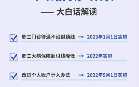 北京看病最新政策：全面预约、分时段就诊、医保报销有保障