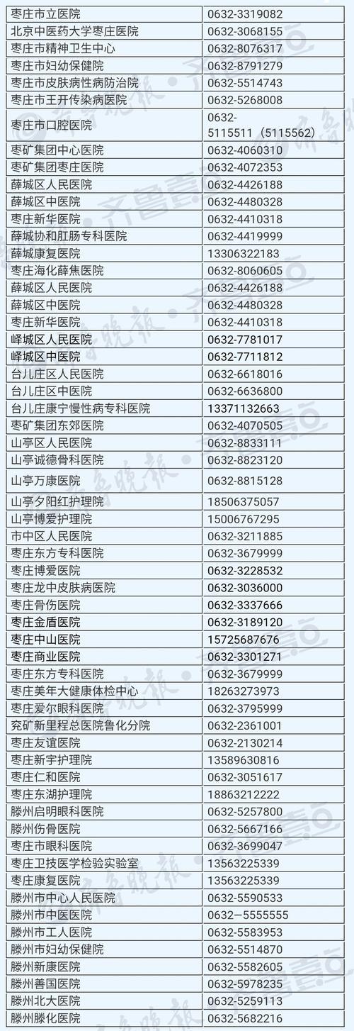 投诉医院电话号码是多少？