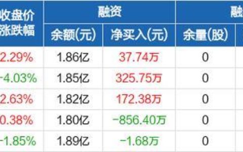 山东矿机股吧热议：公司业绩预增超95%，后市走势如何？
