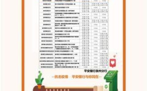 平安银行营业时间表（2024年最新版）