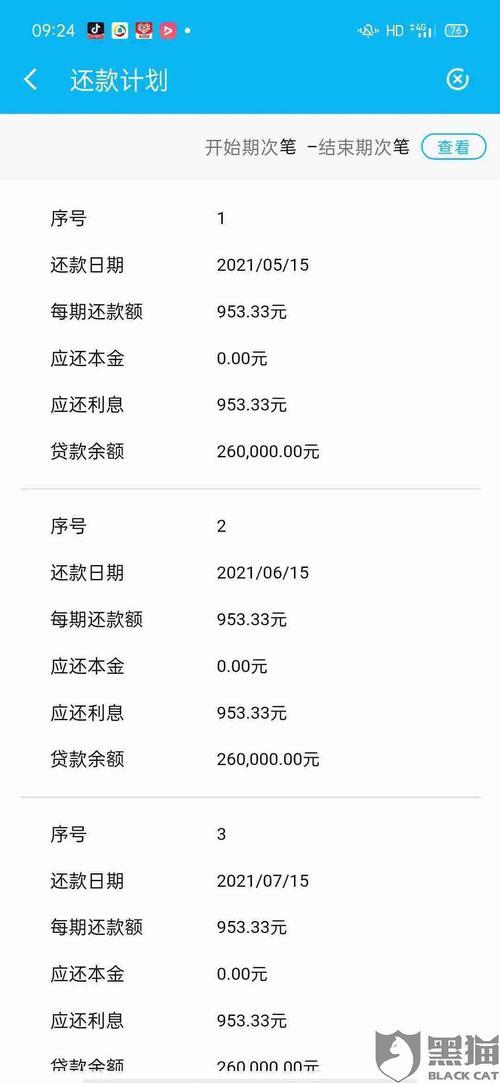 中德银行住房储蓄贷款，低利率、高额度、灵活性强