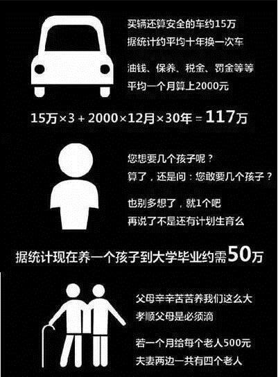 一个点是多少钱？看完这篇文章就懂了