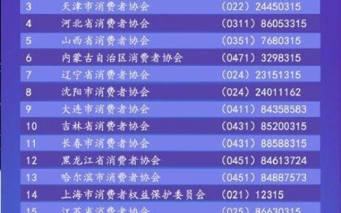 唯品会总部投诉电话，维护消费者权益