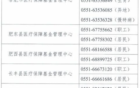 医保客服电话，您身边的医疗保障专家