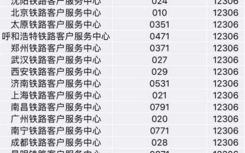 高铁电话咨询热线人工服务，为您提供贴心、专业的服务