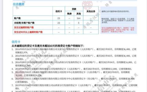 共同借款人上征信吗？一文解答
