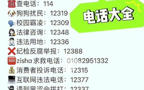 各种投诉举报电话大全，你知道吗？