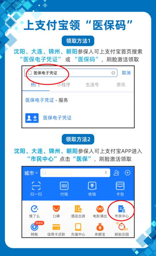 大连医保咨询电话人工，一键解决医保问题