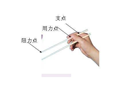 高杠杆是什么意思？有哪些优缺点？