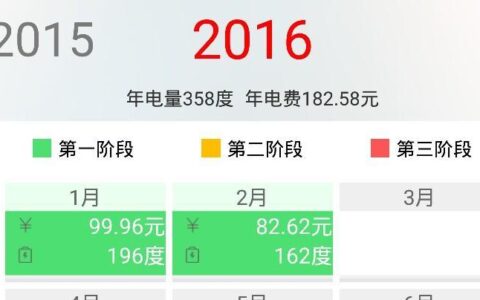 查看电费每天用电明细，节省电费好帮手