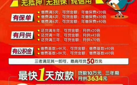 平安白领贷怎么样？优点和缺点分析