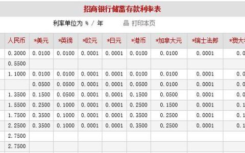 农商银行存10万一年能赚多少钱？