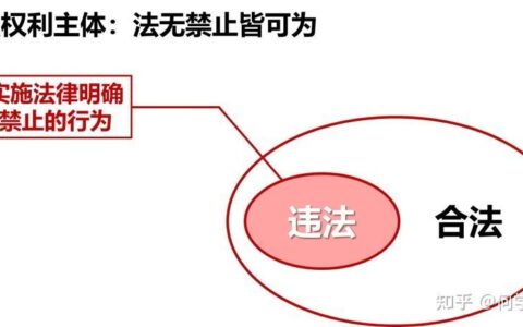 不违法就是合法吗？