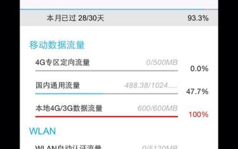 手机话费充值Q币，哪些网站靠谱？